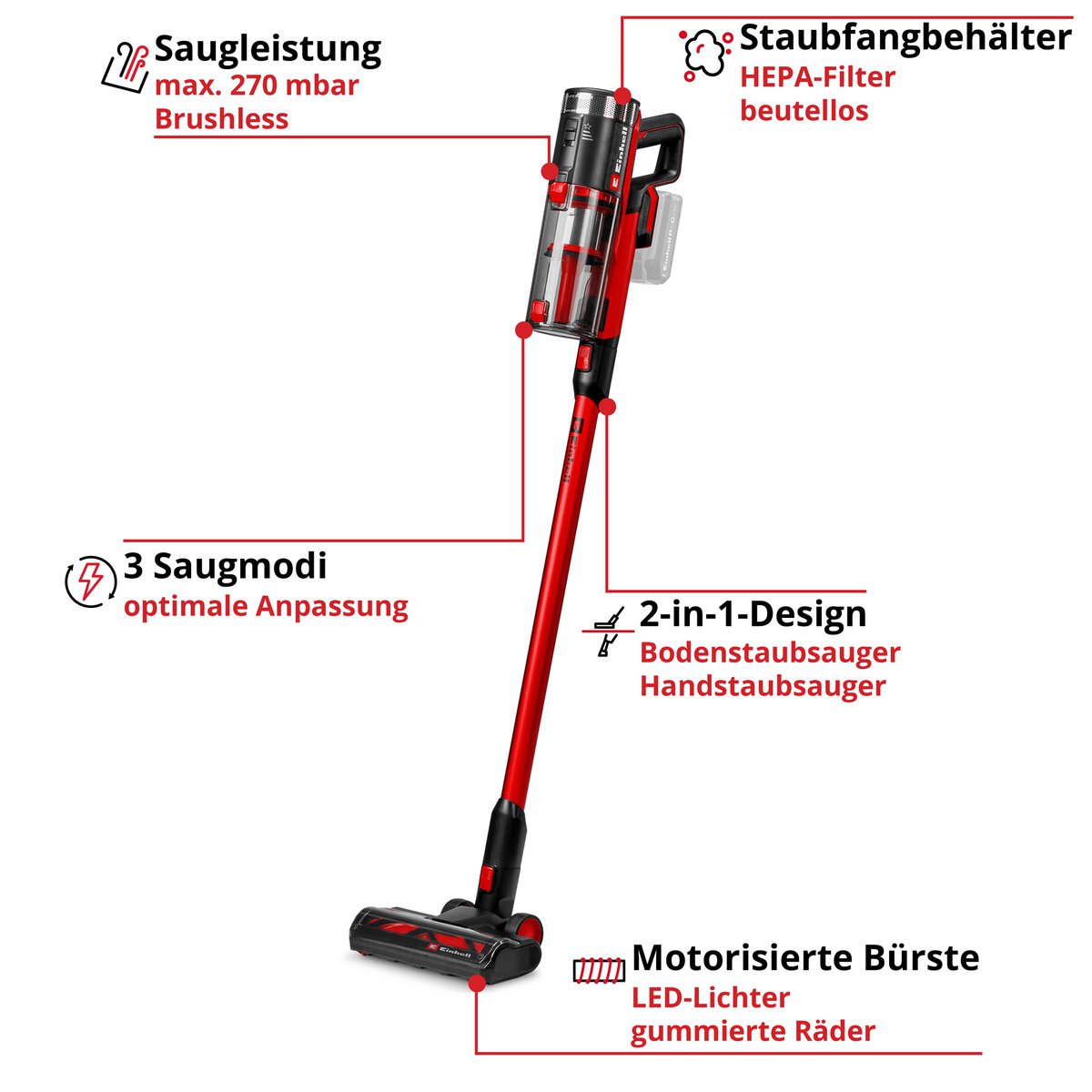 Einhell Akku-Stielstaubsauger TE-SV 18/270 Li BL Kit – Bild 3
