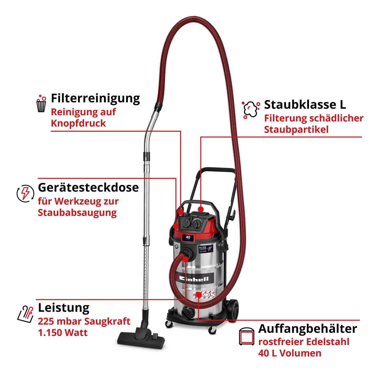 Einhell Nass-Trockensauger TE-VC 4090 SACL – Bild 3