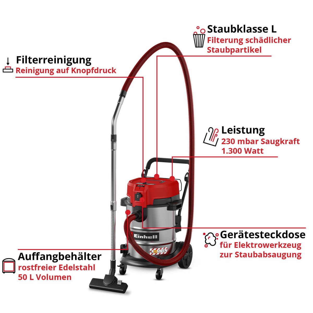 Einhell Nass-Trockensauger TE-VC 5090 SACL – Bild 3