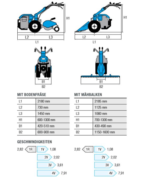 Bertolini EA 417 S 15 LD 440 Diesel Einachser Grundgerät – Bild 6